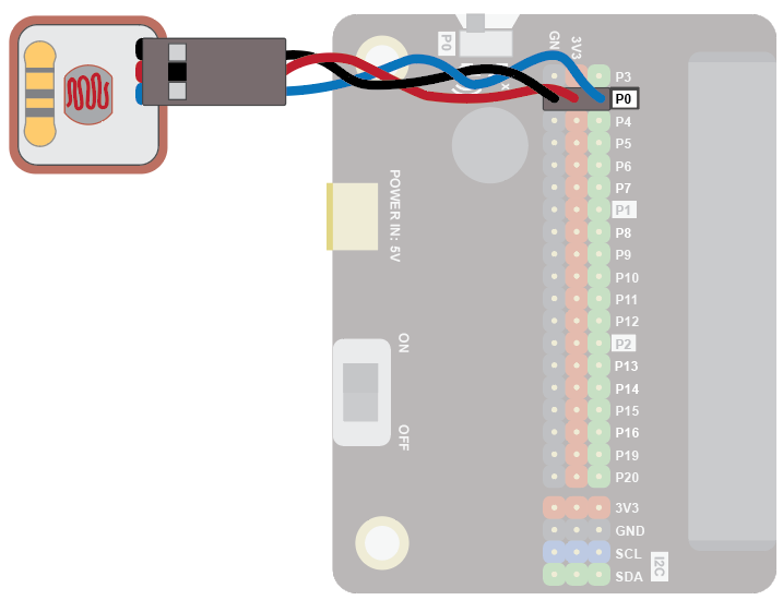 Wiring