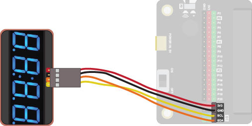 Wiring edge