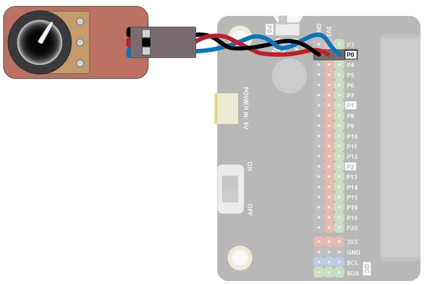 Wiring